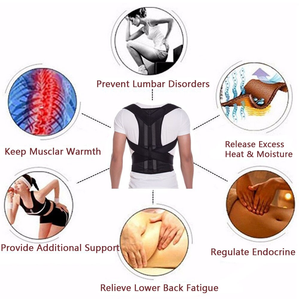 Premium Posture Corrector Adjustable Spine Alignment & Lower Back Support Brace